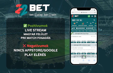 22bet app photo