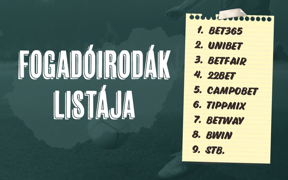 Fogadóirodák Listája - A Legtöbbet Keresett Fogadóirodák Listája Magyarországon 2025-ben