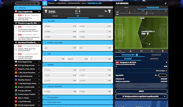 Librabet Sportfogadasok