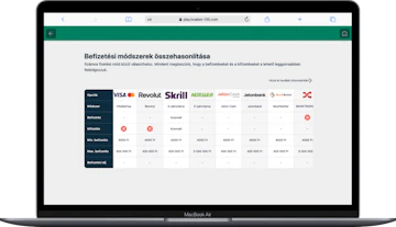 BoaBet be es kifizetési rendszerek