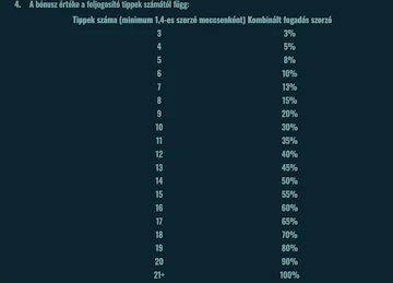 Screen Shot 2024 01 08 at 15 26 49