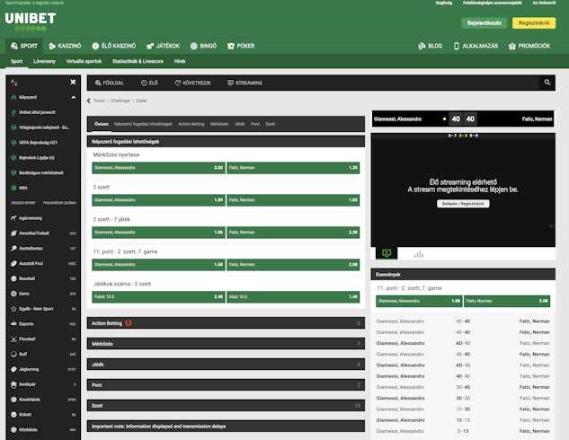 Tippmixpro vagy Unibet