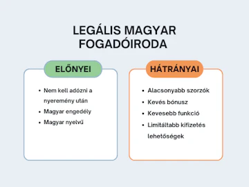 Legal sportfogadas vs